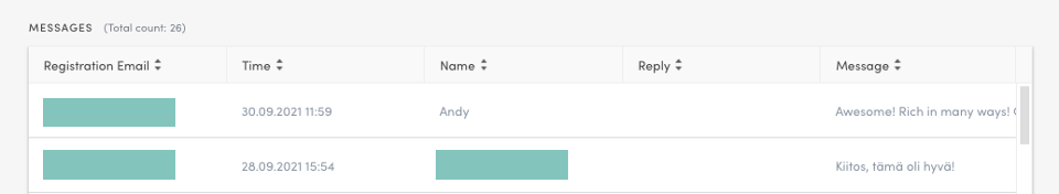 Messageboard and chat